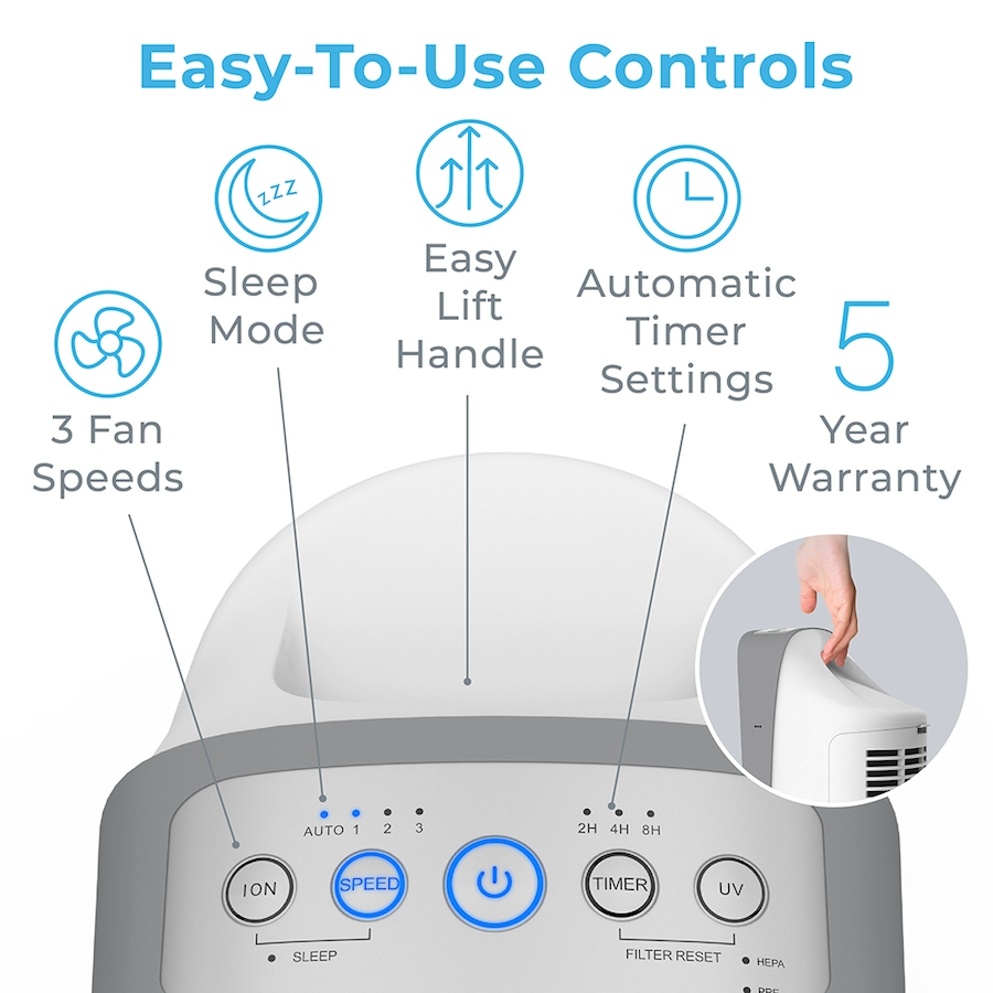 Image 726982_ALTMORE1.jpg, Product 726-982 / Price $239.99, Pure Enrichment PureZone Elite 4-in-1 True HEPA Air Purifier from Pure Enrichment on TSC.ca's Home & Garden department