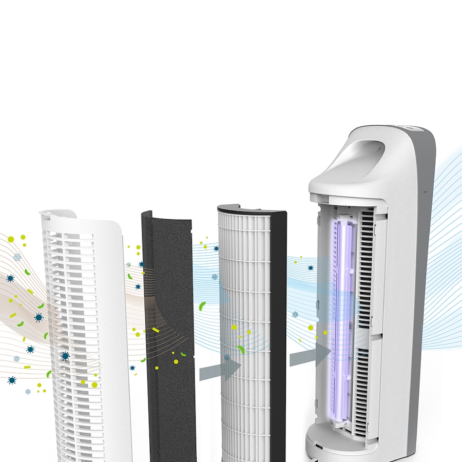 Image 726982_ALTMORE5.jpg, Product 726-982 / Price $239.99, Pure Enrichment PureZone Elite 4-in-1 True HEPA Air Purifier from Pure Enrichment on TSC.ca's Home & Garden department