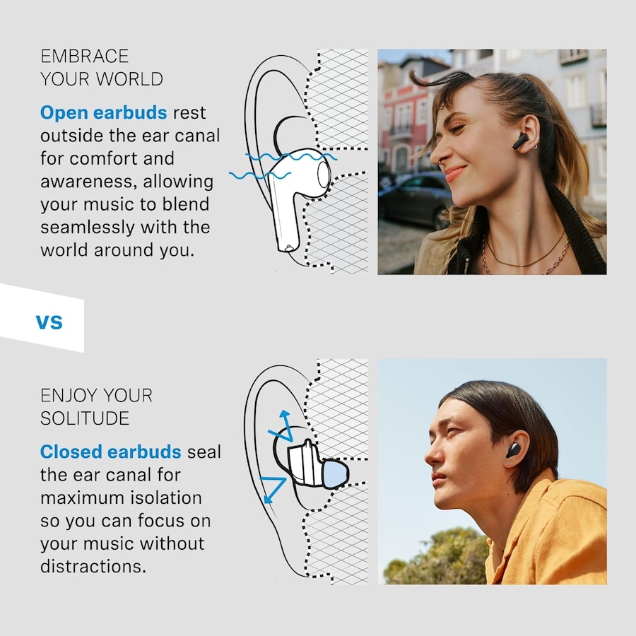 Image 727032_ALTMORE6.jpg, Product 727-032 / Price $149.95, Sennheiser Accentum Open Wireless Earbuds from Sennheiser on TSC.ca's Electronics department