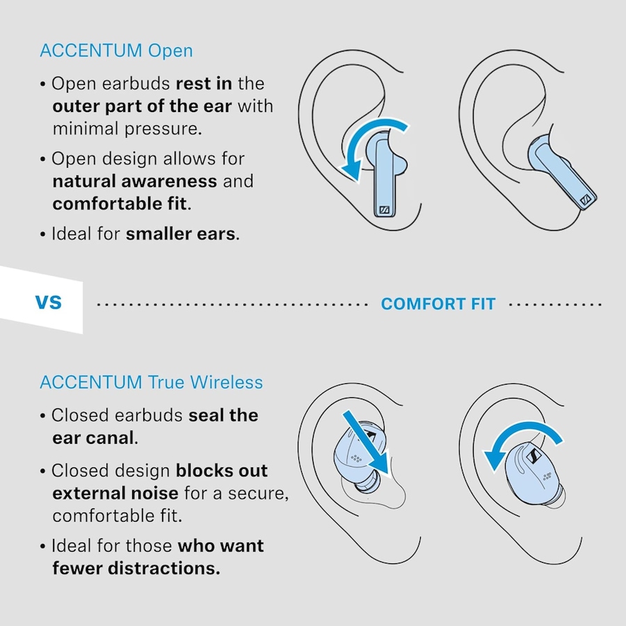 Image 727032_ALTMORE7.jpg, Product 727-032 / Price $149.95, Sennheiser Accentum Open Wireless Earbuds from Sennheiser on TSC.ca's Electronics department