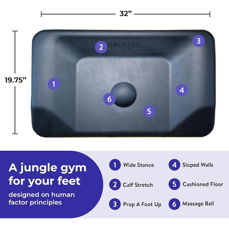 Image 727285_ALTMORE3.jpg, Product 727-285 / Price $149.99, Uncaged Ergonomics Standing Anti-Fatigue Mat from Uncaged Ergonomics on TSC.ca's Electronics department
