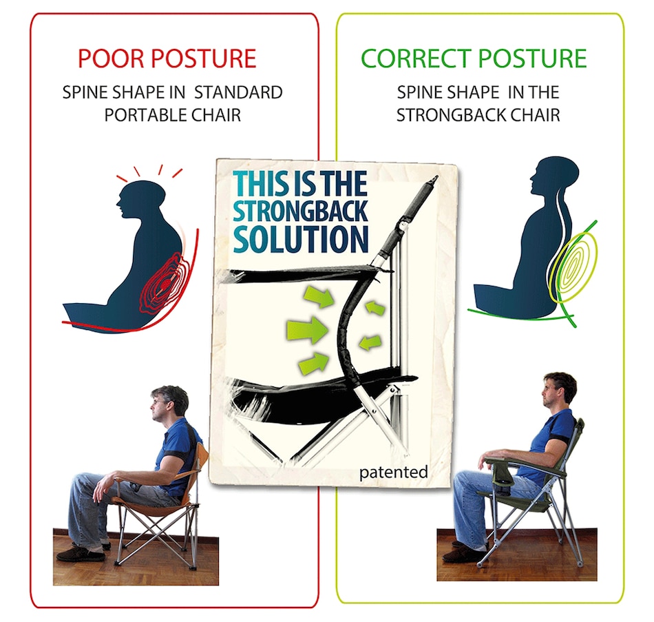Image 727878_ALTMORE3.jpg, Product 727-878 / Price $189.00, Strongback Guru Folding Outdoor Chair (black/grey) from Strongback on TSC.ca's Home & Garden department