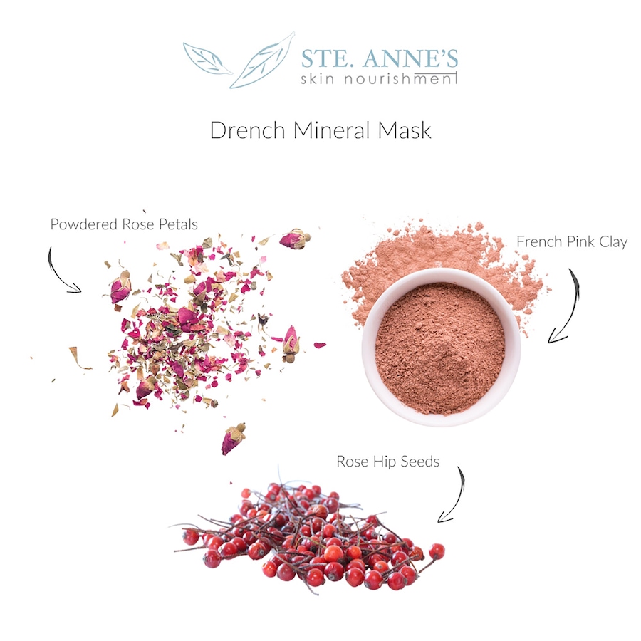 Image 728260_ALTMORE1.jpg, Product 728-260 / Price $25.00, Ste. Anne's Skin Nourishment Drench Mineral Mask from Ste. Anne’s on TSC.ca's Beauty department
