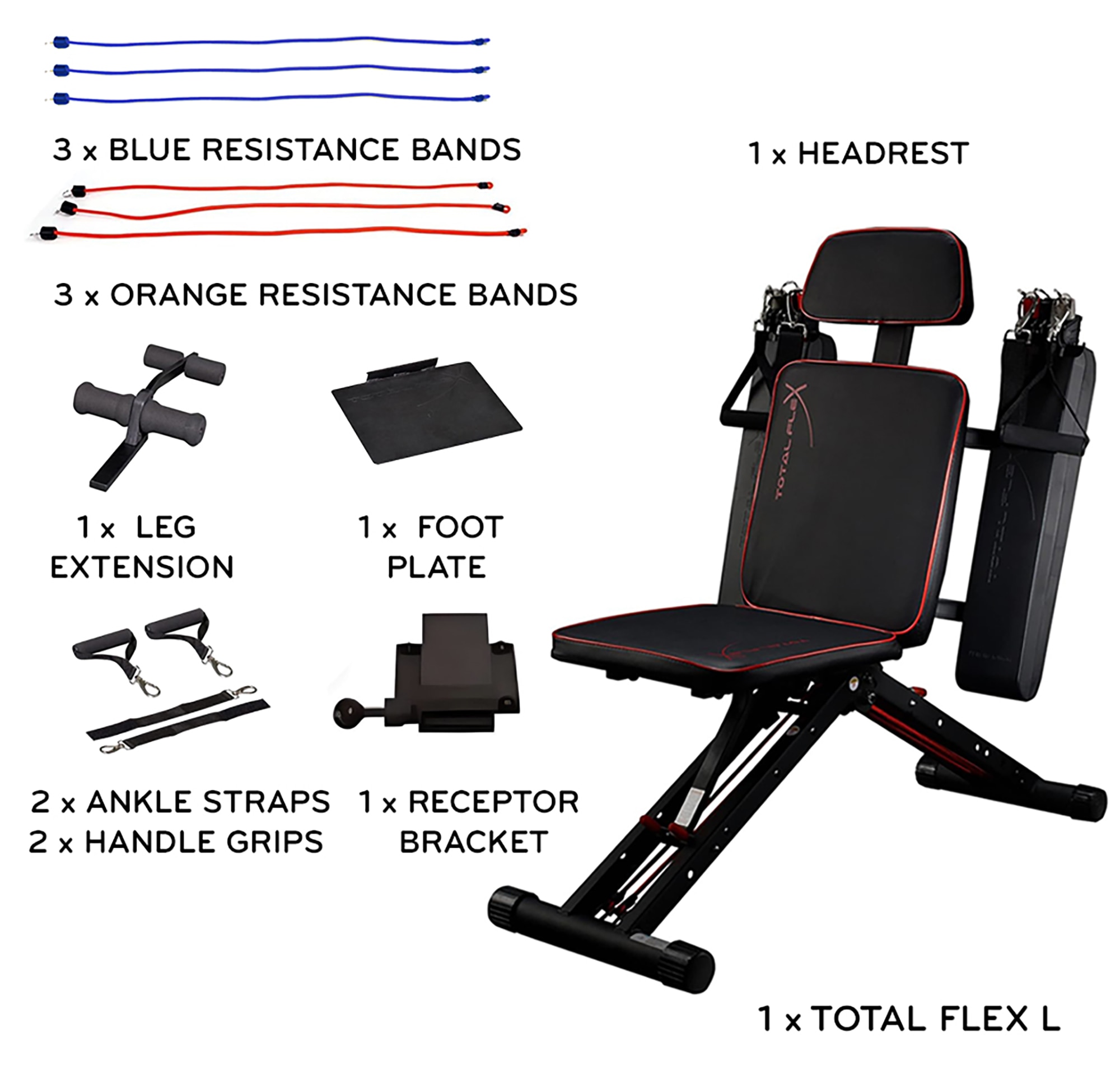 Total flex home online gym