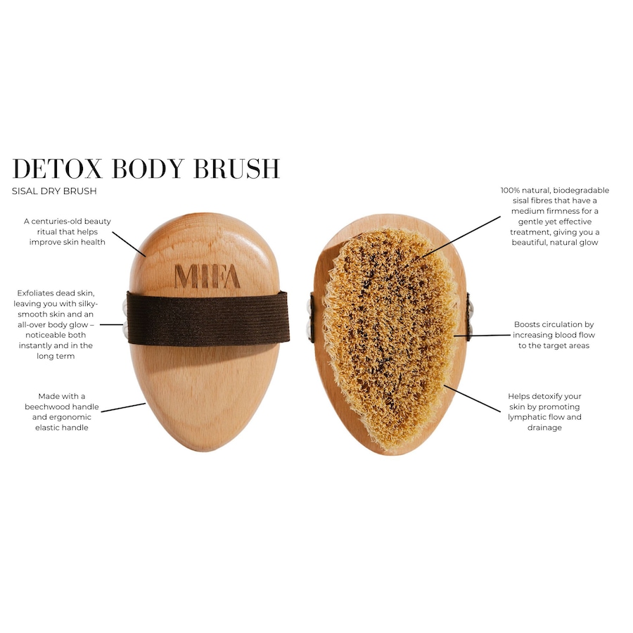 Image 728625_ALTMORE1.jpg, Product 728-625 / Price $29.00, MIFA Detox Body Brush from MIFA on TSC.ca's Beauty department