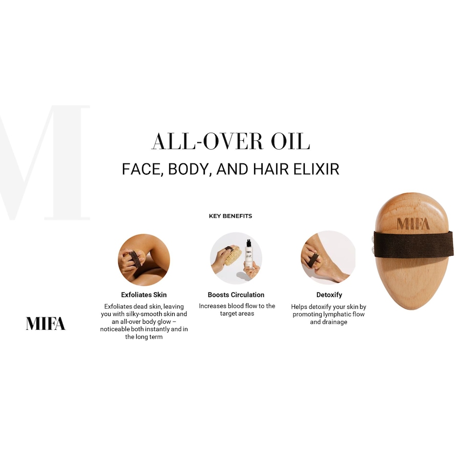 Image 728625_ALTMORE2.jpg, Product 728-625 / Price $29.00, MIFA Detox Body Brush from MIFA on TSC.ca's Beauty department
