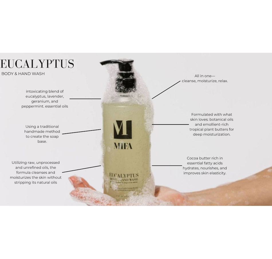 Image 728626_ALTMORE1.jpg, Product 728-626 / Price $35.00, MIFA Eucalyptus Body & Hand Wash from MIFA on TSC.ca's Beauty department