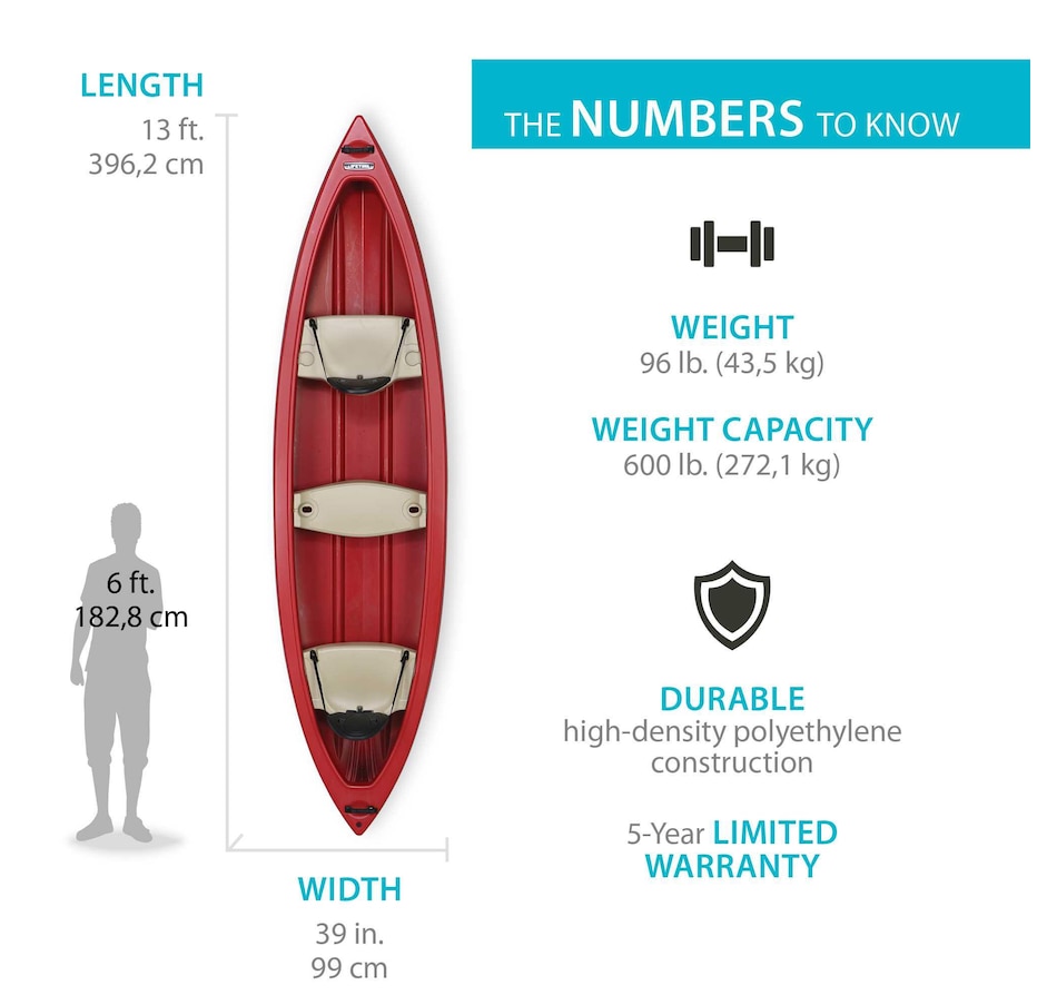 Image 728706_ALTMORE1.jpg, Product 728-706 / Price $1,499.99, Lifetime Red Kodiak 130 Canoe With Paddles from Lifetime on TSC.ca's Health & Fitness department