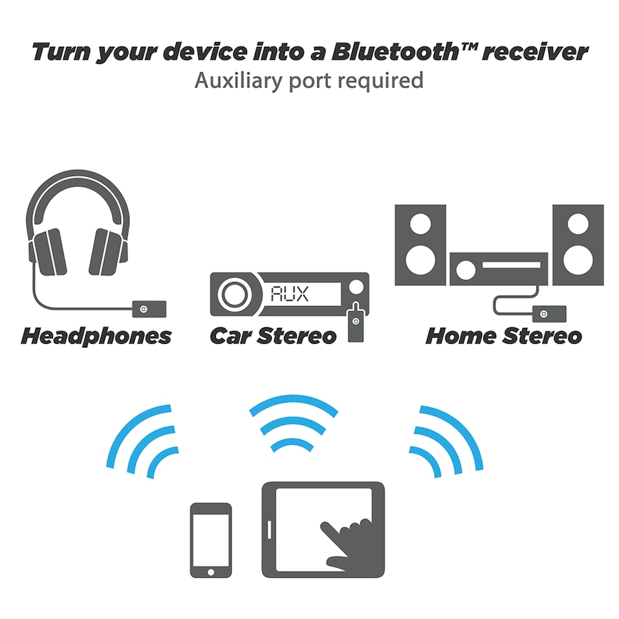 Image 729950_ALTMORE3.jpg, Product 729-950 / Price $29.99, Scosche Clip Bluetooth Wireless Audio Receiver from Scosche on TSC.ca's Electronics department
