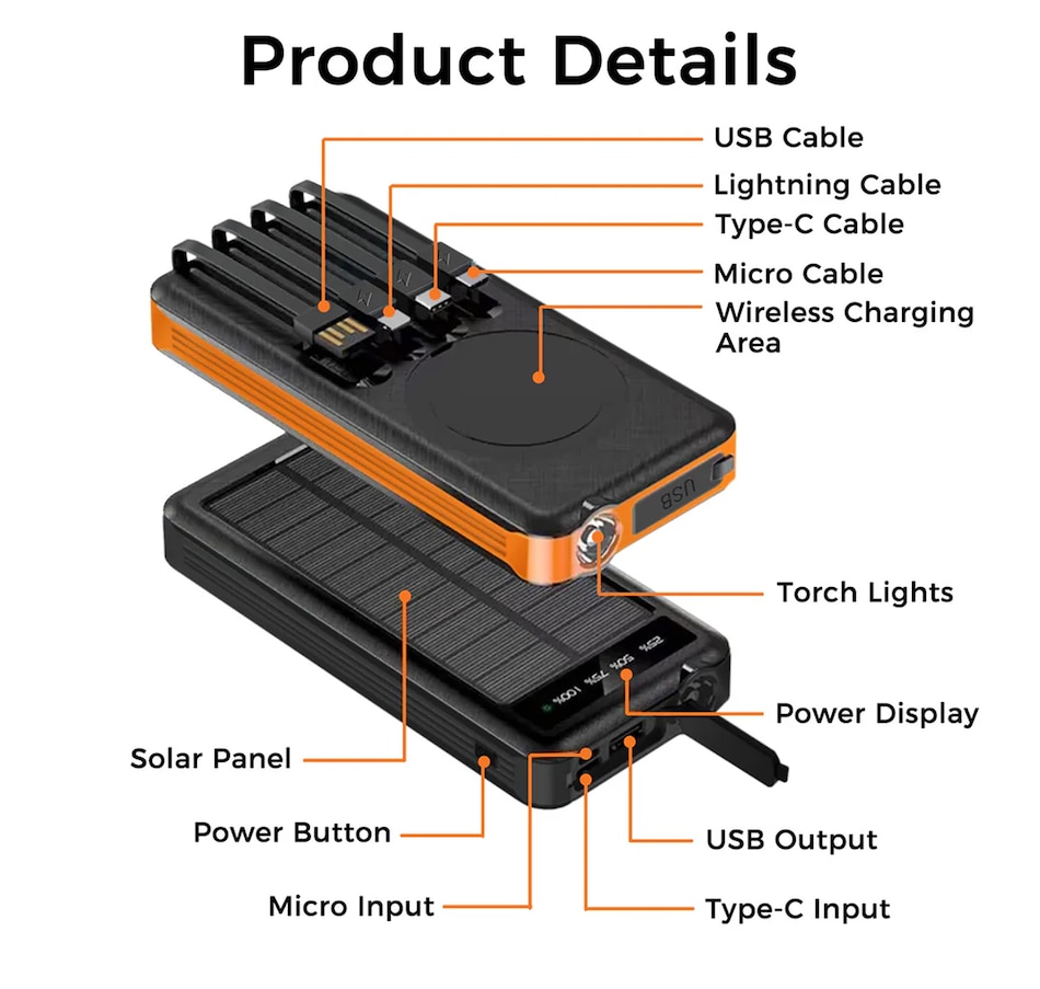 Image 732067_ALTMORE6.jpg, Product 732-067 / Price $59.99, Alpha Digital 10,000-mAh Outdoor Power Bank with Solar Panel and Wireless Charging from Alpha Digital on TSC.ca's Electronics department