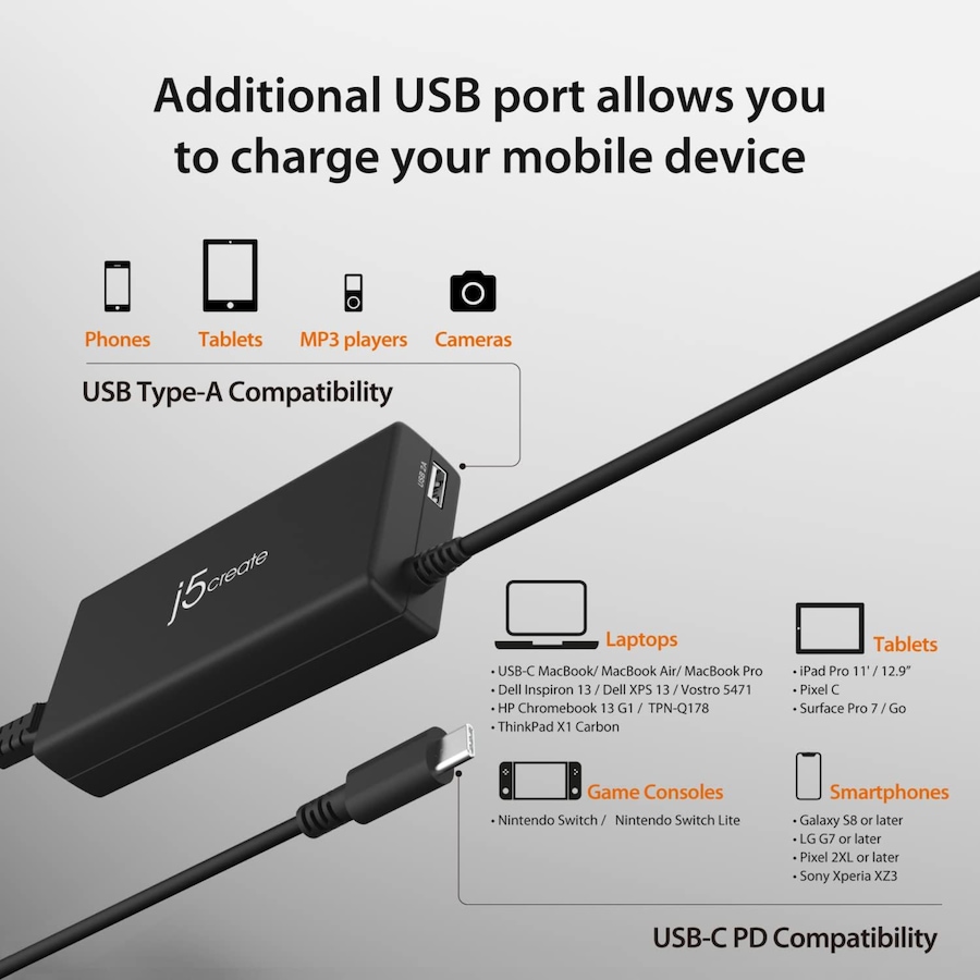 Image 732073_ALTMORE5.jpg, Product 732-073 / Price $69.99, j5create USB-C PD 100W Fast Charger (JUP2290) from j5create on TSC.ca's Electronics department