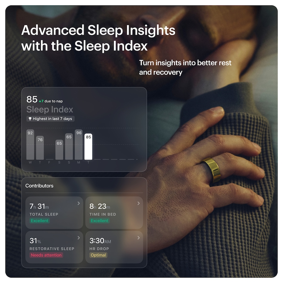 Image 733942_ALTMORE4.jpg, Product 733-942 / Price $479.99, Ultrahuman Ring AIR Sleep and Fitness Smart Ring from Ultrahuman on TSC.ca's Electronics department