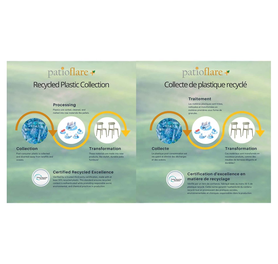 Image 735751_ALTMORE3.jpg, Product 735-751 / Price $179.99, Patioflare Plus Collection Recycled Plastic Outdoor Lounger Chair from Patioflare on TSC.ca's Home & Garden department