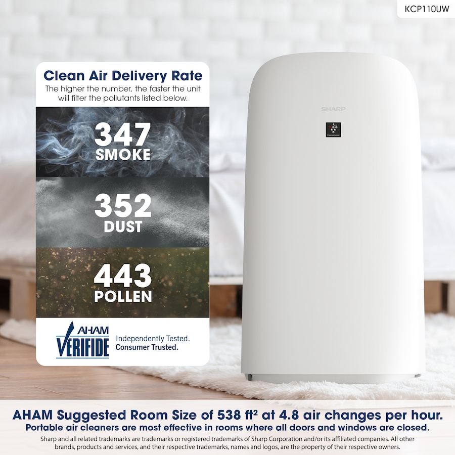 Image 738298_ALTMORE14.jpg, Product 738-298 / Price $849.99, Sharp KCP110CW Smart Ionizing HEPA Air Purifier with Humidification from Sharp on TSC.ca's Home & Garden department