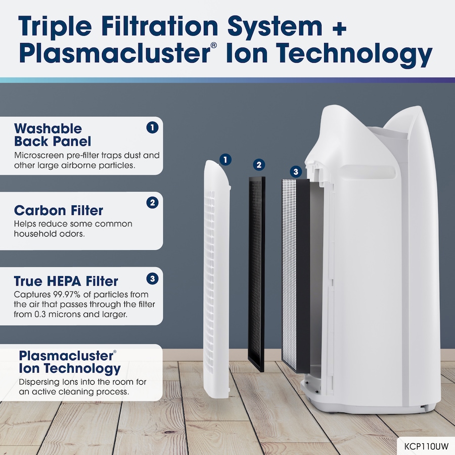 Image 738298_ALTMORE7.jpg, Product 738-298 / Price $849.99, Sharp KCP110CW Smart Ionizing HEPA Air Purifier with Humidification from Sharp on TSC.ca's Home & Garden department