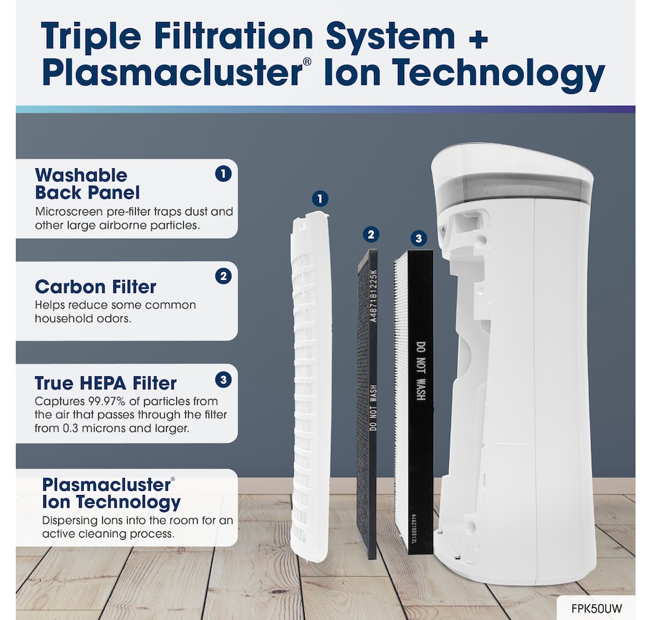 Image 738299_ALTMORE7.jpg, Product 738-299 / Price $349.99, Sharp FP-K50UW Plasmacluster Air Purifier from Sharp on TSC.ca's Home & Garden department