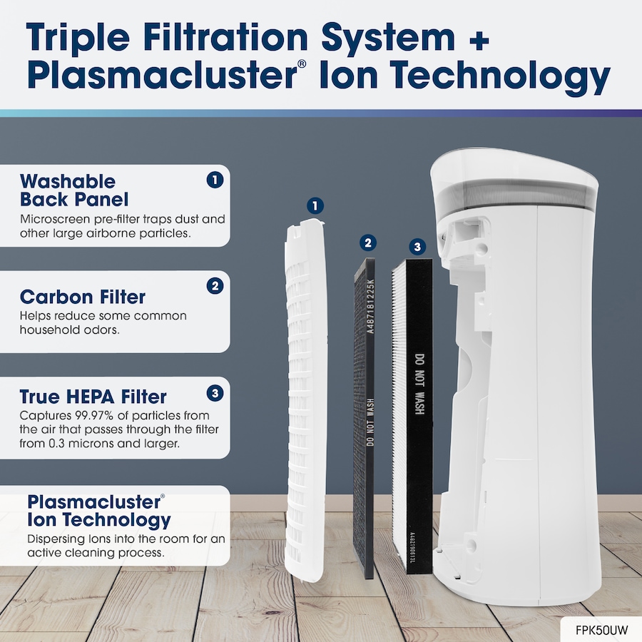 Image 738299_ALTMORE7.jpg, Product 738-299 / Price $349.99, Sharp FP-K50UW Plasmacluster Air Purifier from Sharp on TSC.ca's Home & Garden department
