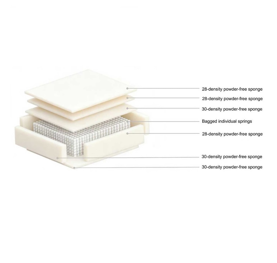 Image 738384_ALTMORE13.jpg, Product 738-384 / Price $1,540.00, Brassex Sicily All Foam Sectional from Brassex on TSC.ca's Home & Garden department