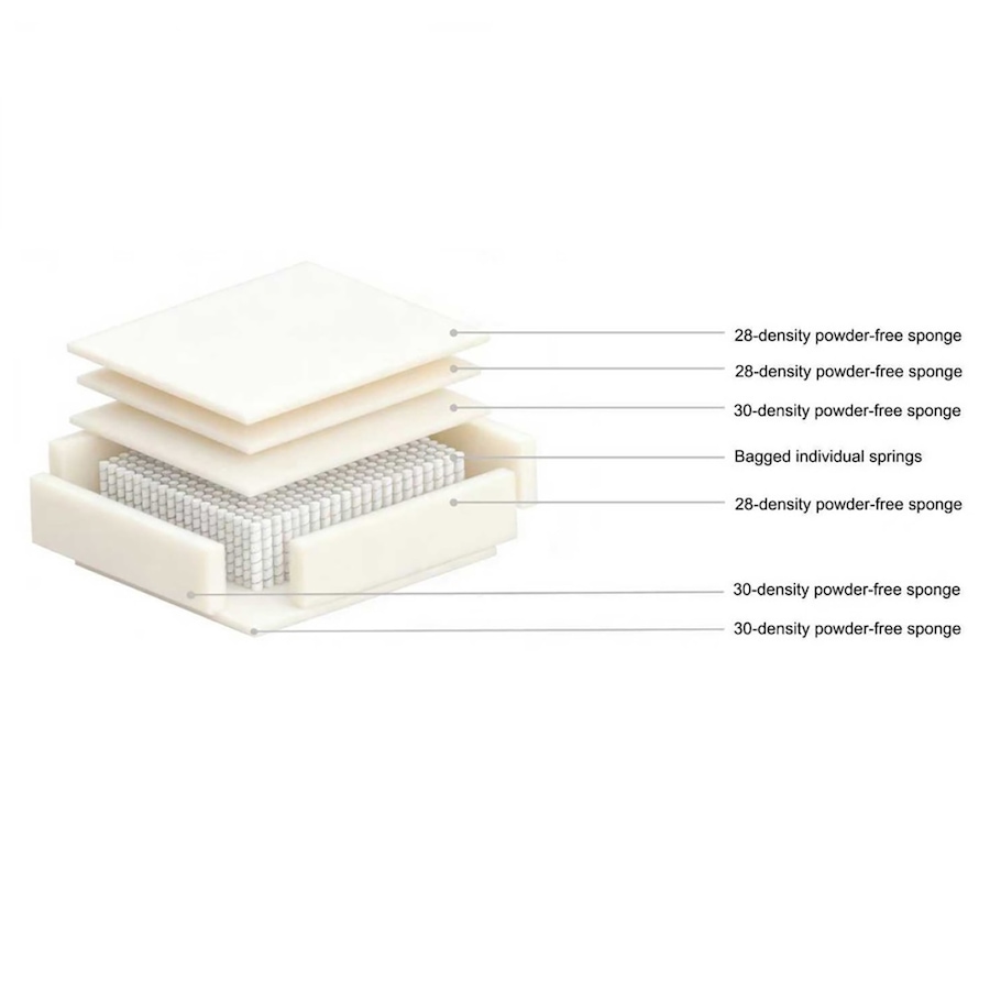 Image 738384_ALTMORE13.jpg, Product 738-384 / Price $1,540.00, Brassex Sicily All Foam Sectional from Brassex on TSC.ca's Home & Garden department