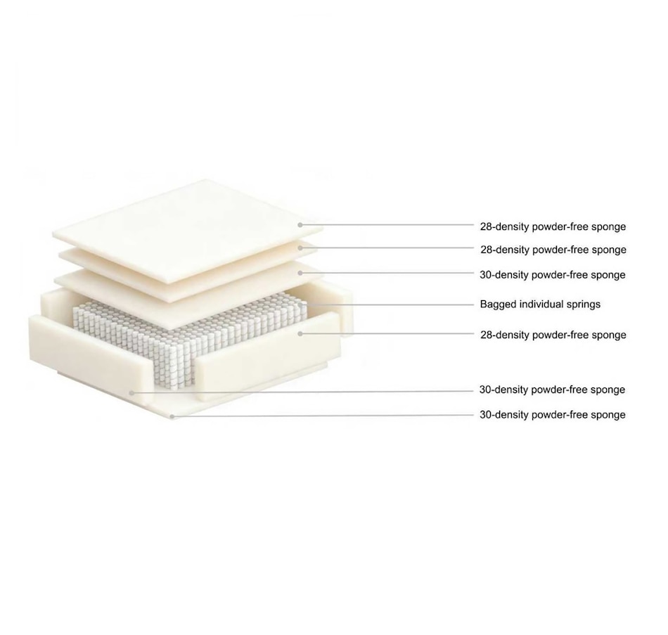 Image 738384_ALTMORE7.jpg, Product 738-384 / Price $1,540.00, Brassex Sicily All Foam Sectional from Brassex on TSC.ca's Home & Garden department