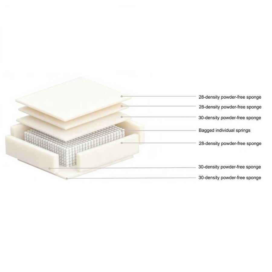 Image 738384_ALTMORE7.jpg, Product 738-384 / Price $1,540.00, Brassex Sicily All Foam Sectional from Brassex on TSC.ca's Home & Garden department