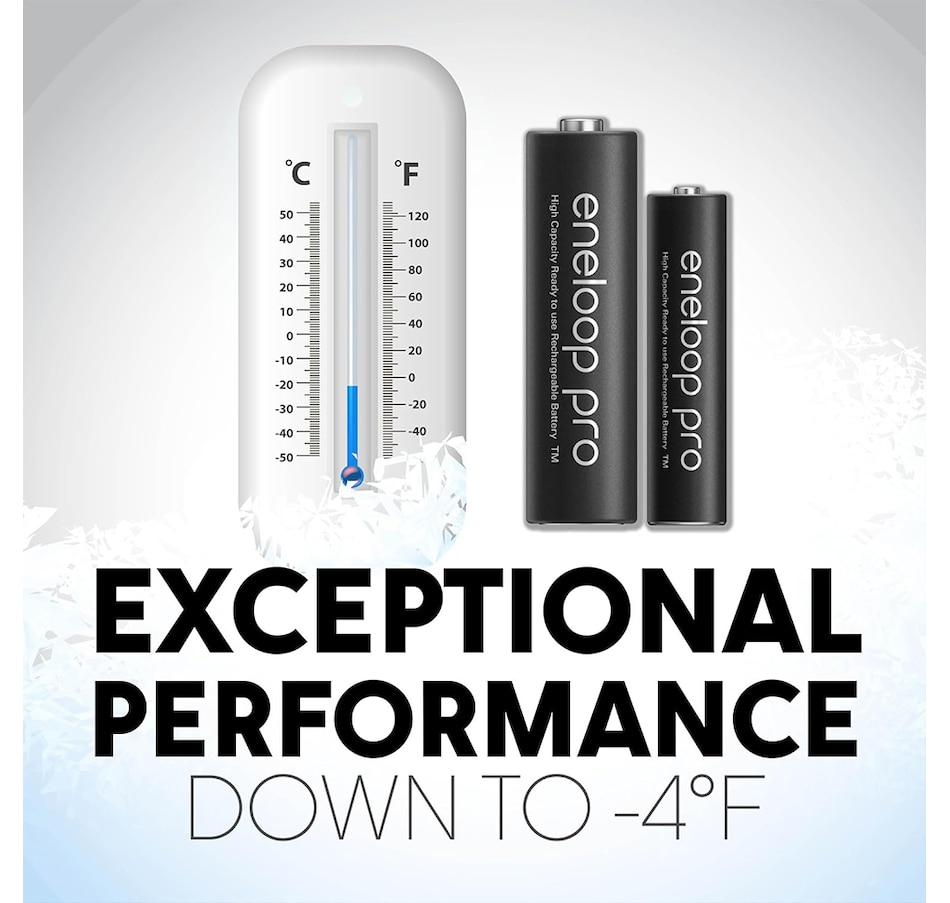 Image 739284_ALTMORE6.jpg, Product 739-284 / Price $59.99, Panasonic Eneloop Pro AAA Ni-MH Pre-Charged Rechargeable Batteries (pack of 8) from Panasonic on TSC.ca's Electronics department
