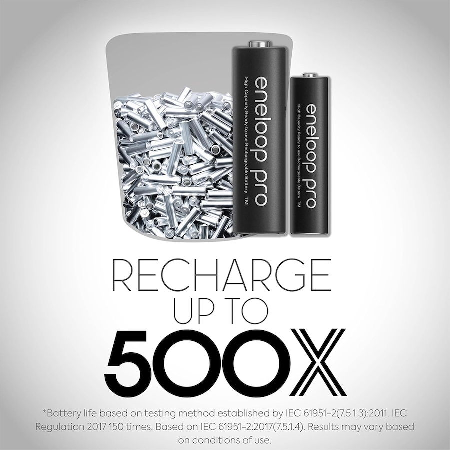 Image 739285_ALTMORE3.jpg, Product 739-285 / Price $59.99, Panasonic Eneloop Pro AA New Ni-MH Pre-Charged Rechargeable Batteries (pack of 8) from Panasonic on TSC.ca's Electronics department