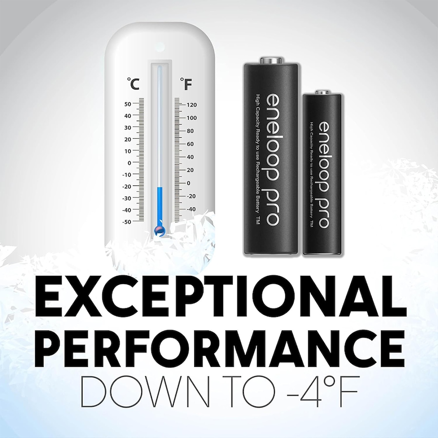 Image 739285_ALTMORE6.jpg, Product 739-285 / Price $59.99, Panasonic Eneloop Pro AA New Ni-MH Pre-Charged Rechargeable Batteries (pack of 8) from Panasonic on TSC.ca's Electronics department