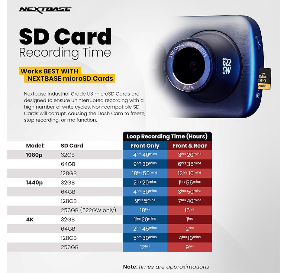 Image 739981_ALTMORE1.jpg, Product 739-981 / Price $149.99, Nextbase 256GB MicroSD U3 with Adapter from Nextbase on TSC.ca's Electronics department