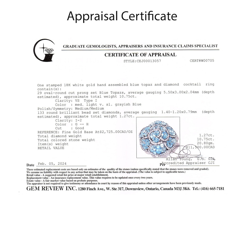 Image 744265_ALTMORE4.jpg, Product 744-265 / Price $5,695.00, Estate Originals 18K White Gold 10.75 Carat Blue Topaz and Diamond Flower Ring from Estate Originals on TSC.ca's Jewellery department