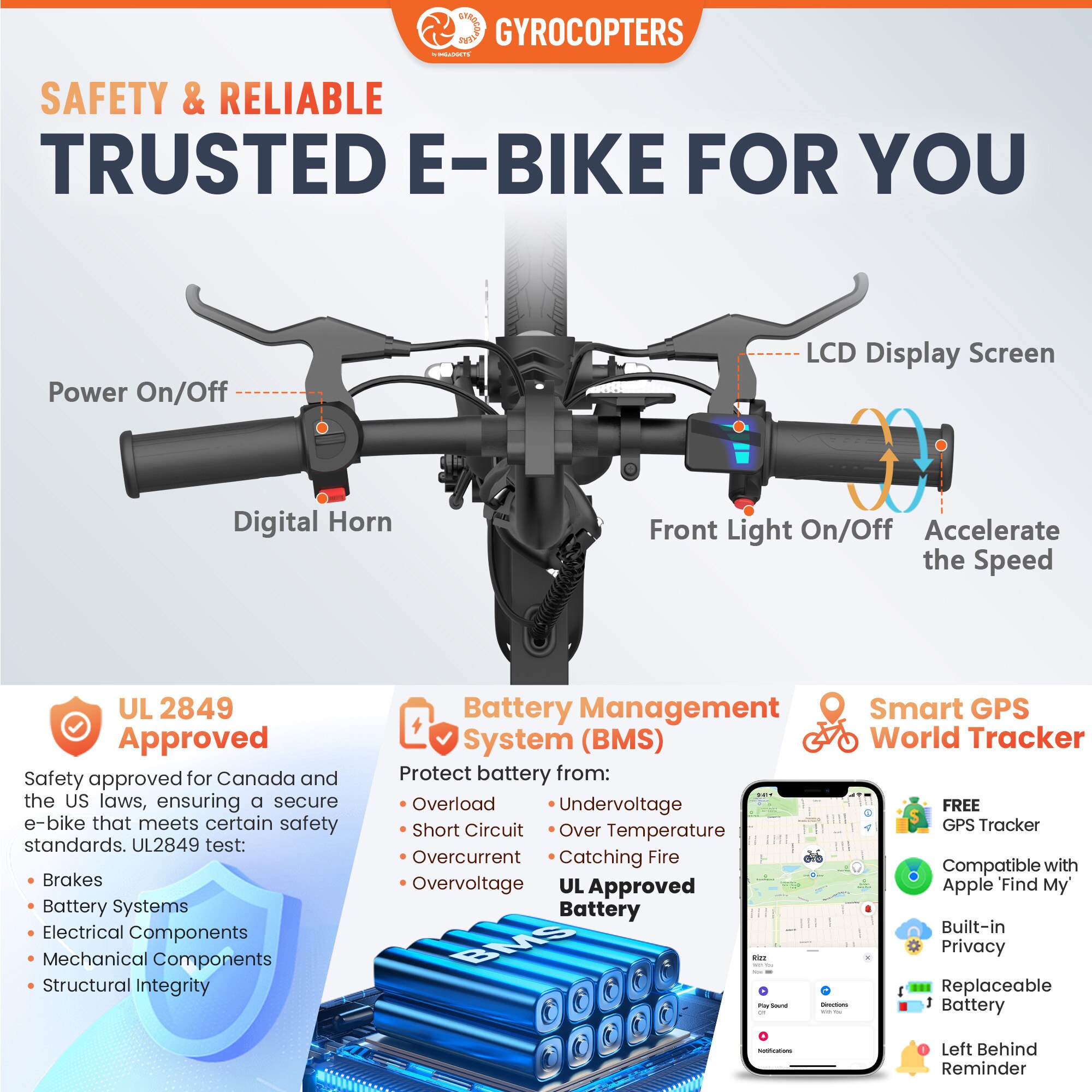 RYC⭐ Gates CDX Chainring 55T, 5 Bolt – Larry vs Harry