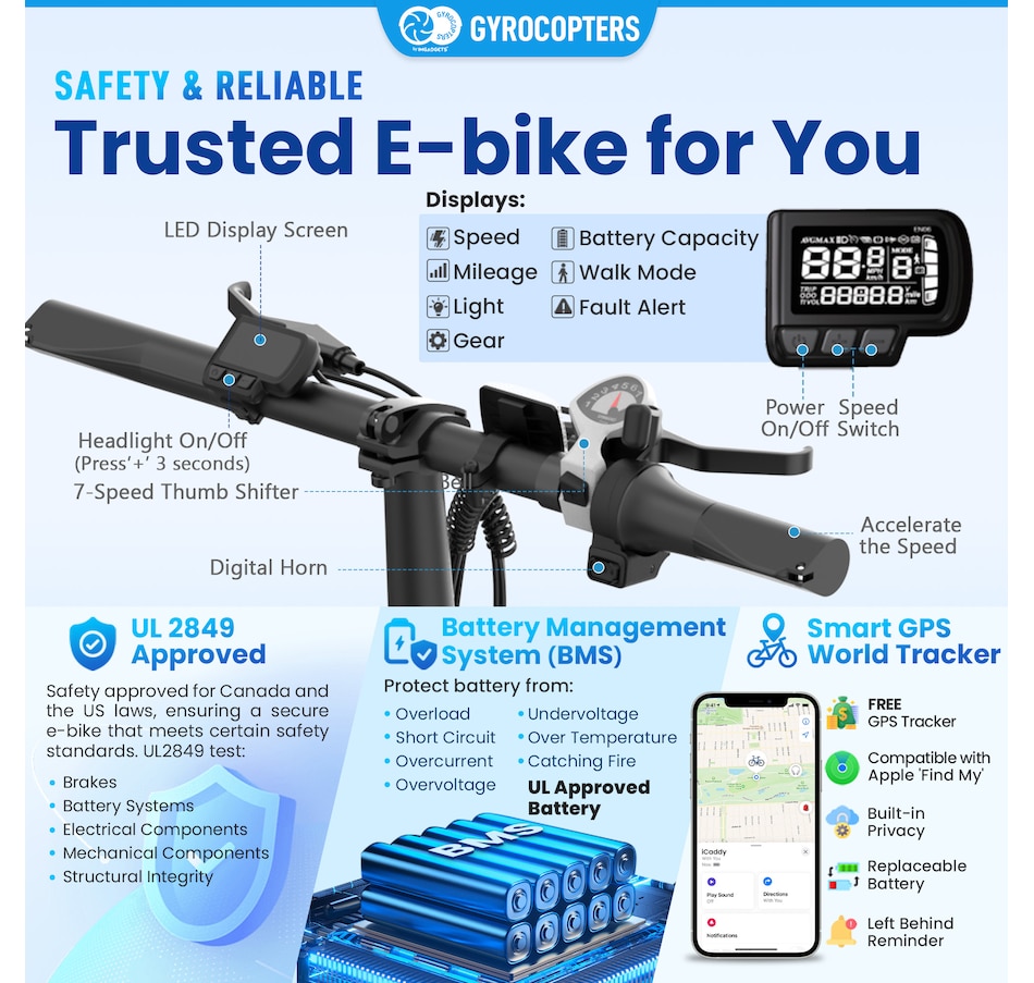 Image 752571_ALTMORE12.jpg, Product 752-571 / Price $1,999.99, Gyrocopters iCaddy Foldable Electric Bike from Gyrocopters on TSC.ca's Health & Fitness department