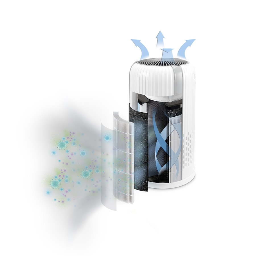 Image 752611_ALTMORE2.jpg, Product 752-611 / Price $149.99, Homedics Totalclean T12 4-in-1 Tower Air Purifier from HoMedics on TSC.ca's Home & Garden department