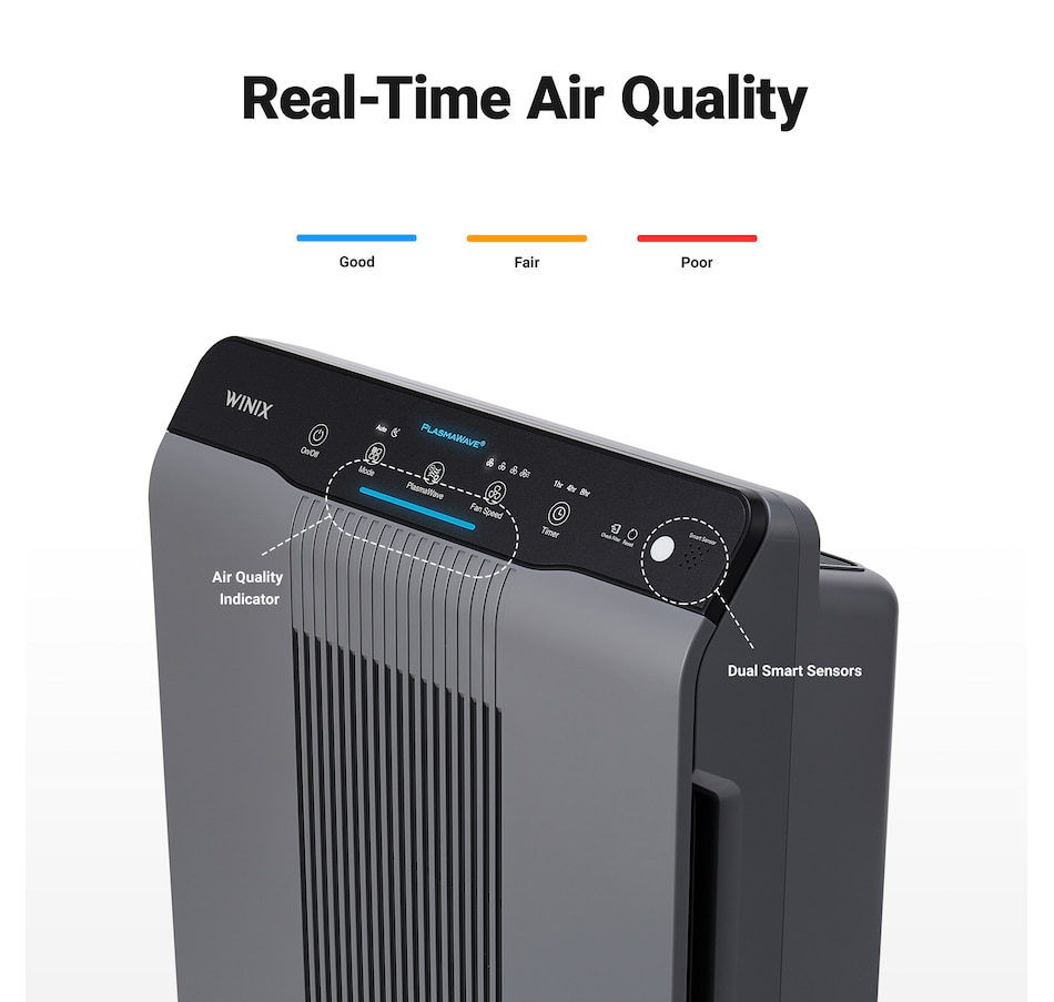 Image 754197_ALTMORE1.jpg, Product 754-197 / Price $229.99, Winix 5300-2 4-Stage True HEPA Air Purifier with PlasmaWave Technology from Winix on TSC.ca's Home & Garden department
