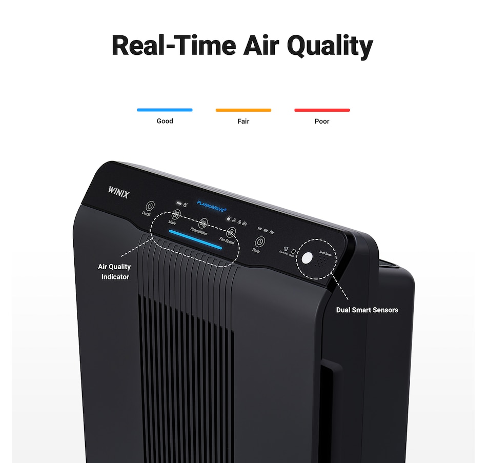 Image 754198_ALTMORE4.jpg, Product 754-198 / Price $299.99, Winix 5500-2 4-Stage True HEPA Air Purifier with Washable AOC Carbon Filter and PlasmaWave Technology from Winix on TSC.ca's Home & Garden department