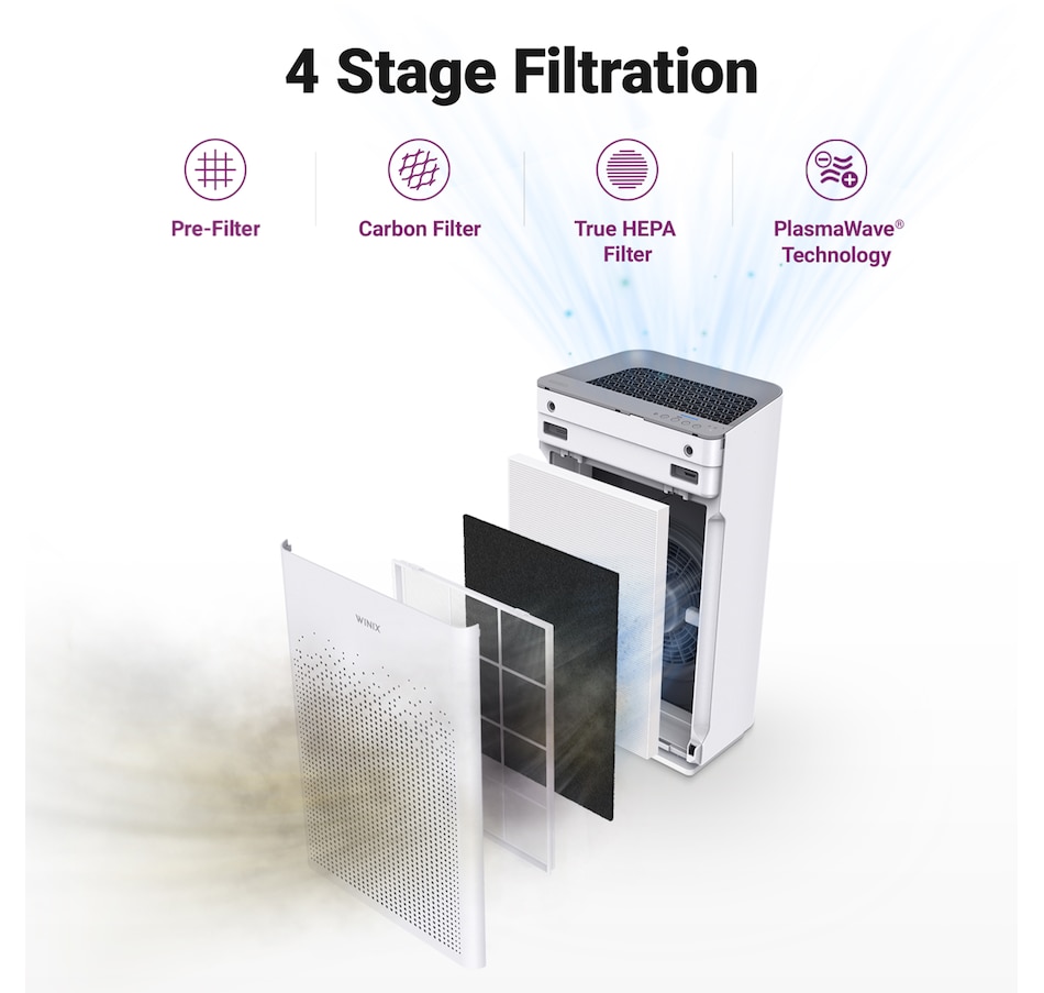 Image 754199_ALTMORE4.jpg, Product 754-199 / Price $299.99, Winix AM90 4-Stage True HEPA Air Purifier with Wi-Fi and PlasmaWave Technology from Winix on TSC.ca's Home & Garden department