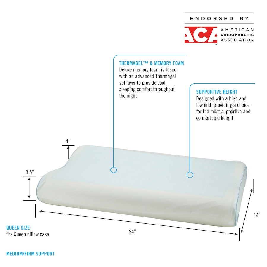 Image 754213_ALTMORE2.jpg, Product 754-213 / Price $109.99, ObusForme Gel Pillow from ObusForme on TSC.ca's Home & Garden department