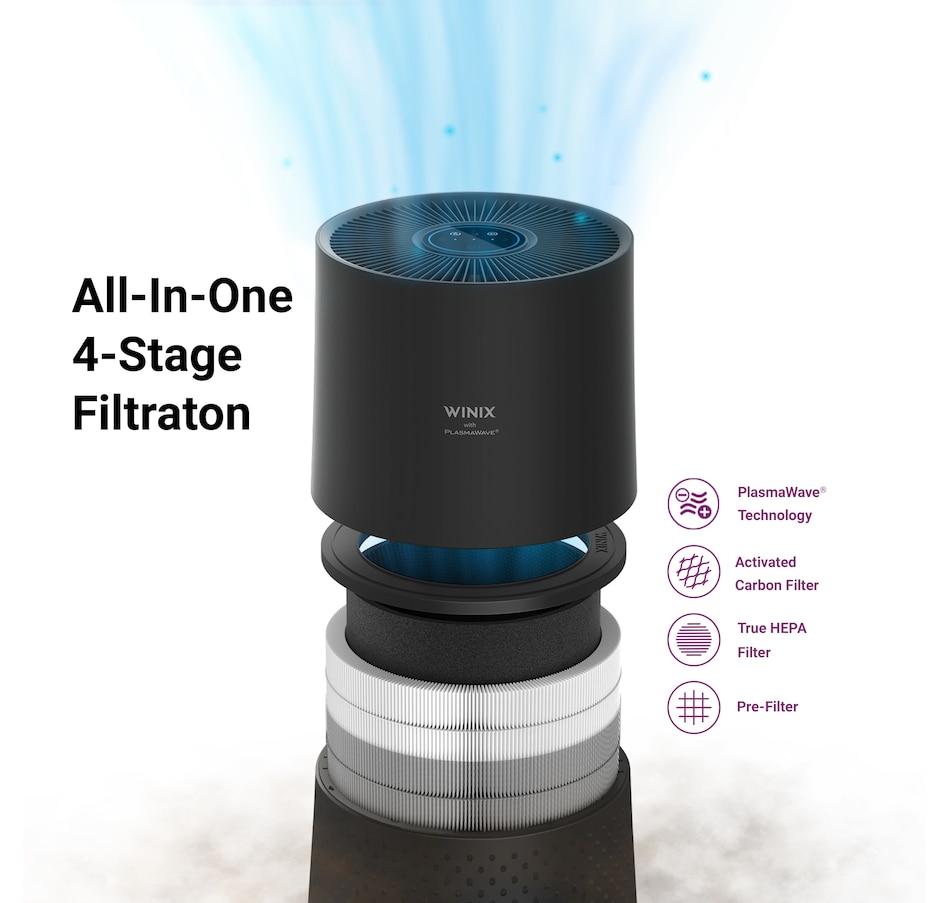 Image 754956_ALTMORE1.jpg, Product 754-956 / Price $136.50, Winix A230 360° All-in-One 4-Stage True HEPA Air Purifier with PlasmaWave Technology from Winix on TSC.ca's Home & Garden department
