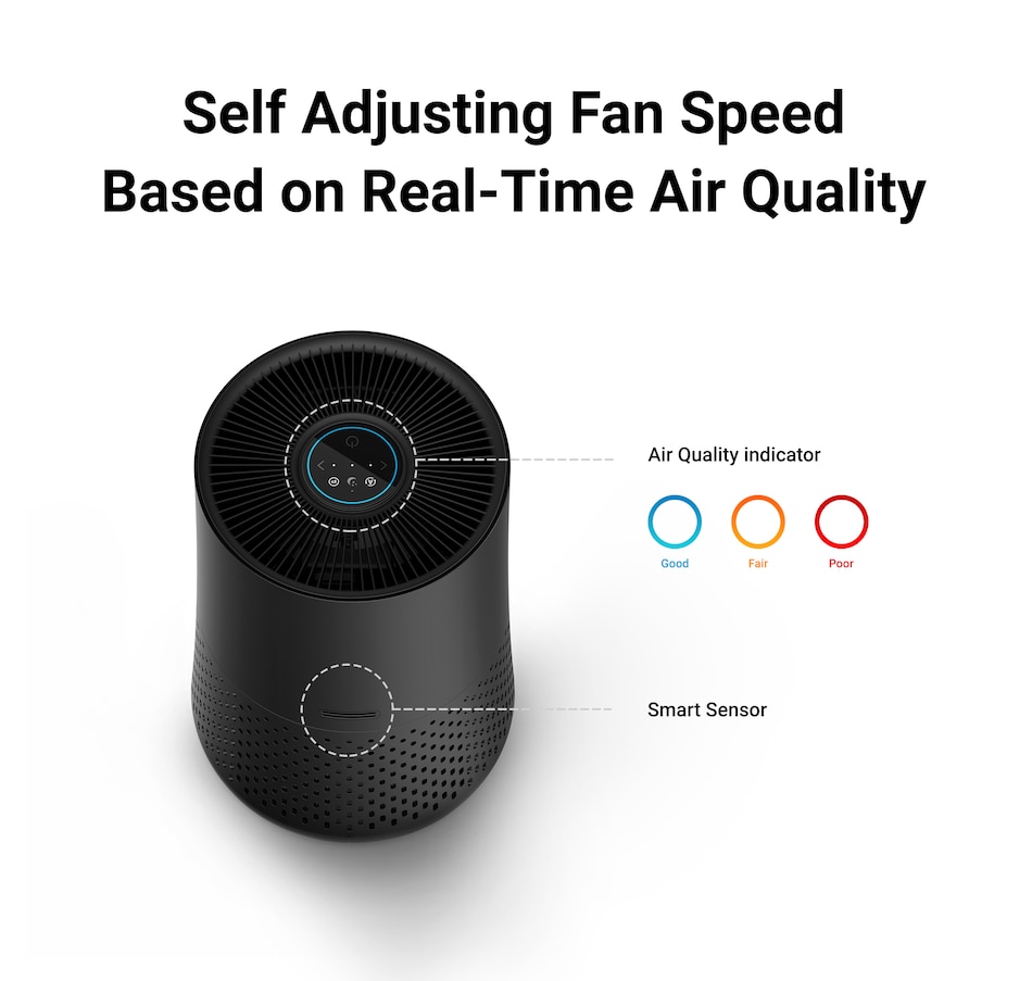 Image 754956_ALTMORE2.jpg, Product 754-956 / Price $136.50, Winix A230 360° All-in-One 4-Stage True HEPA Air Purifier with PlasmaWave Technology from Winix on TSC.ca's Home & Garden department