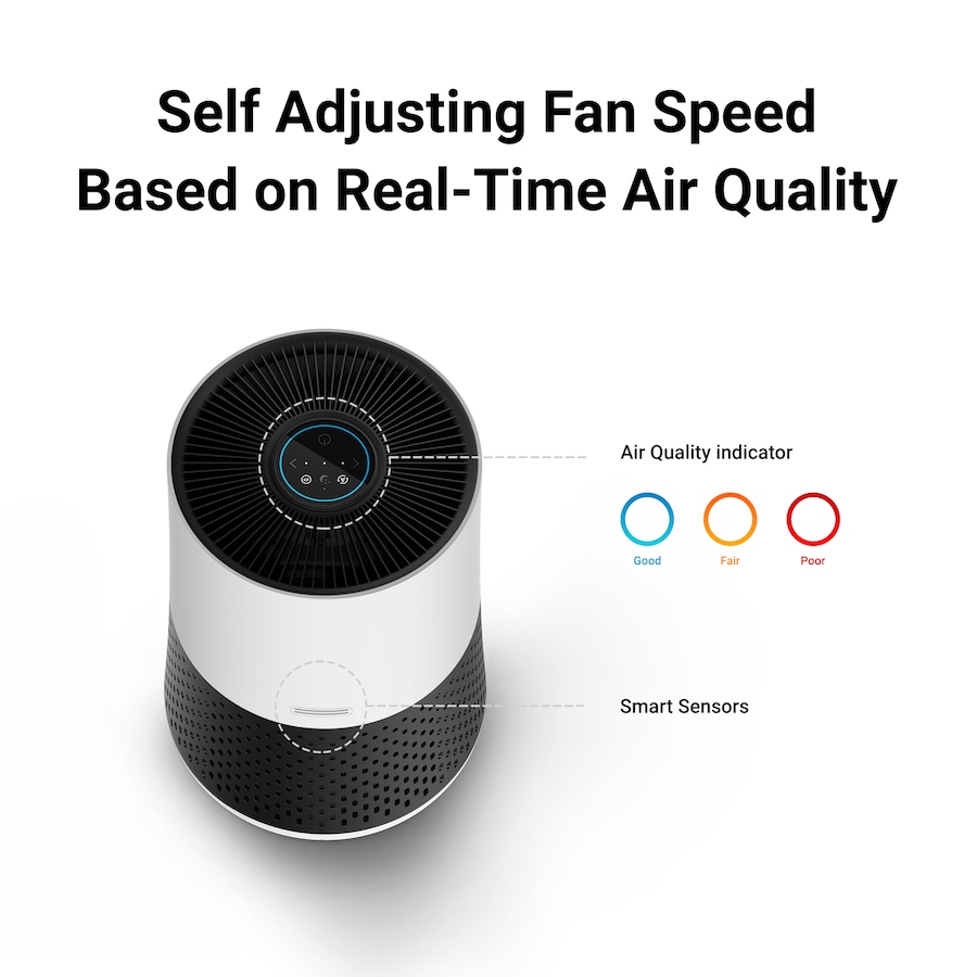 Image 754957_ALTMORE2.jpg, Product 754-957 / Price $164.99, Winix A231 360° All-in-One 4-Stage True HEPA Air Purifier with PlasmaWave Technology from Winix on TSC.ca's Home & Garden department
