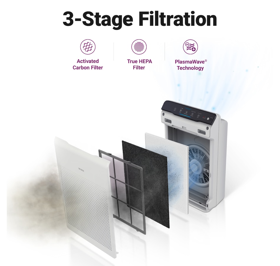 Image 754958_ALTMORE1.jpg, Product 754-958 / Price $229.99, Winix C535 3-Stage True HEPA Air Purifier with PlasmaWave Technology from Winix on TSC.ca's Home & Garden department
