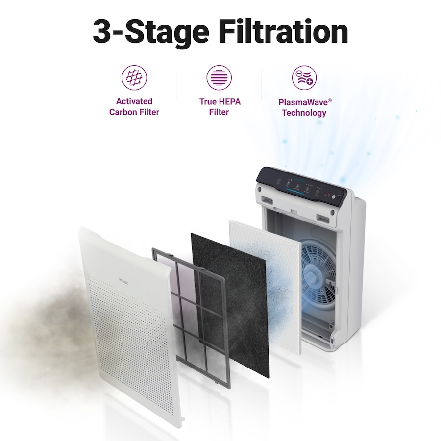 Image 754958_ALTMORE1.jpg, Product 754-958 / Price $229.99, Winix C535 3-Stage True HEPA Air Purifier with PlasmaWave Technology from Winix on TSC.ca's Home & Garden department