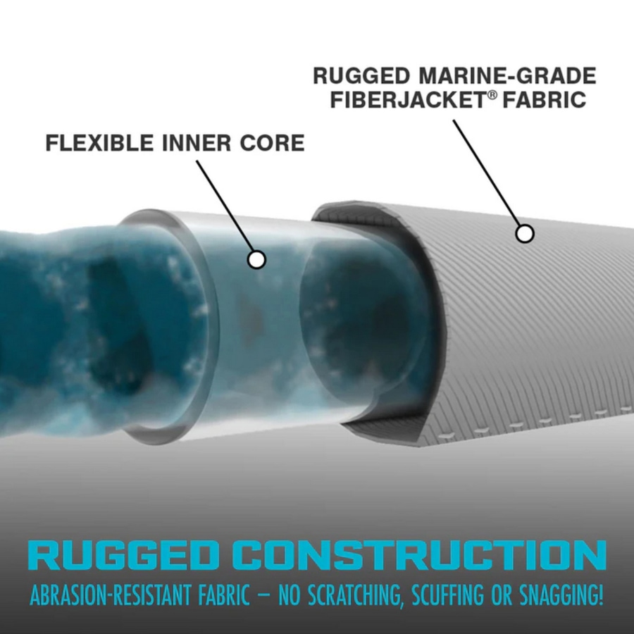 Image 754968_ALTMORE3.jpg, Product 754-968 / Price $34.99, Aqua Joe FibreJacket Ultra Flexible Non-Expanding Kink Free Garden Hose from Snow Joe & Sun Joe on TSC.ca's Home & Garden department