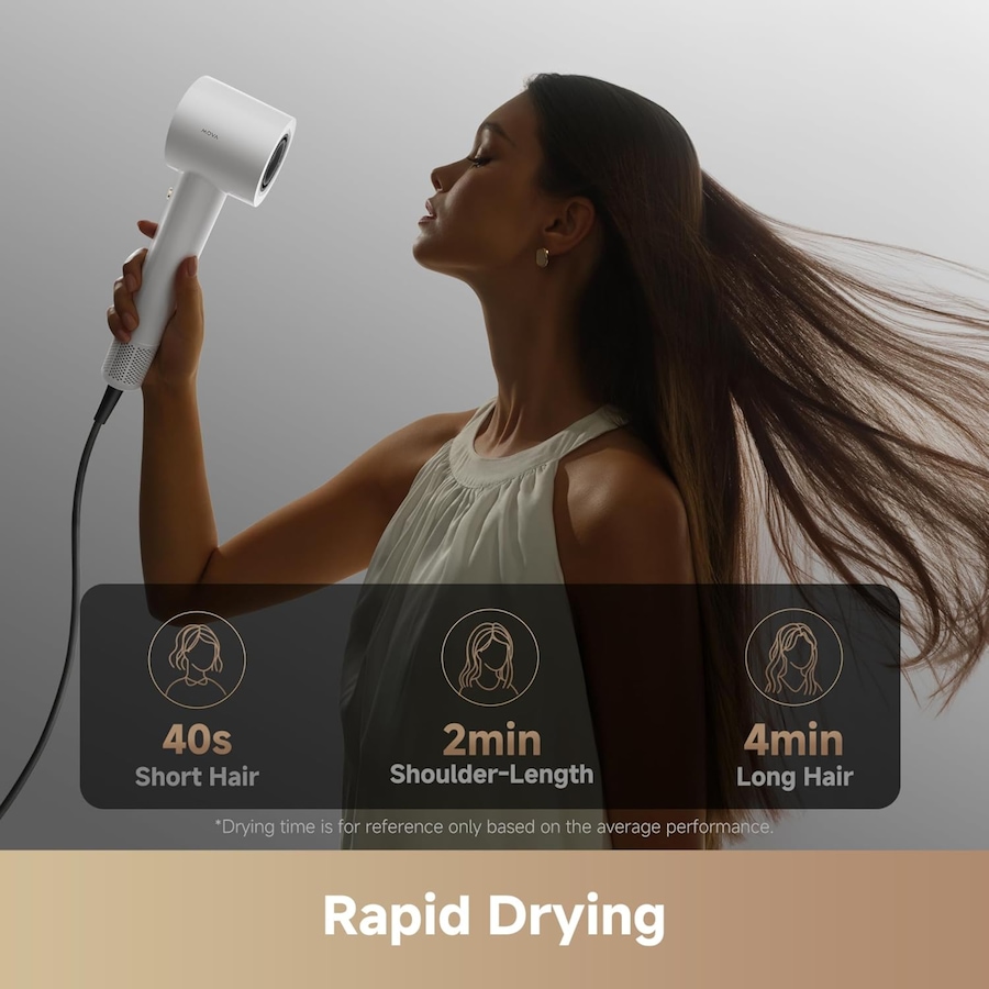 Image 759859_ALTMORE1.jpg, Product 759-859 / Price $89.00, Mova Turbo Hair Dryer, 110,000 rpm High-Speed Motor (white) from MOVA on TSC.ca's Beauty department
