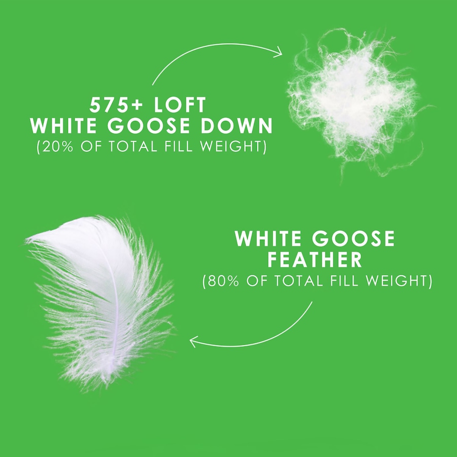 Image 761841_ALTMORE2.jpg, Product 761-841 / Price $148.00 - $260.00, Canadian Down & Feather Company White Goose Feather and Down Duvet (all season weight) from Canadian Down & Feather on TSC.ca's Home & Garden department
