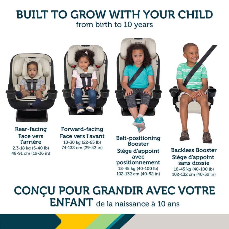 Image 761845_ALTMORE2.jpg, Product 761-845 / Price $399.99, Safety 1st EverSlim All-in-One Car Seat from Safety 1st on TSC.ca's Health & Fitness department