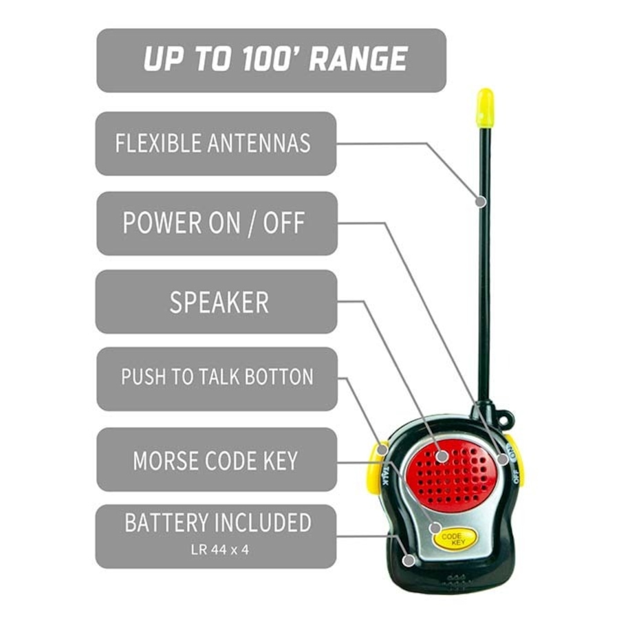 Image 809546_ALTMORE2.jpg, Product 809-546 / Price $19.99, World’s Tiniest Two-Way Radios with Morse Code Key – Ultra-Compact 100ft Range Walkie Talkies, Miniature Novelty Gift from Tradeopia on TSC.ca's Electronics department