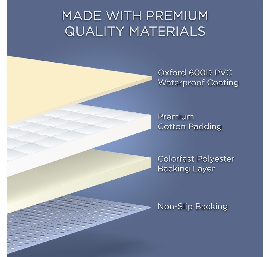 Image 809602_ALTMORE6.jpg, Product 809-602 / Price $54.99, Pawple SUV Cargo Liner Cover for SUVs and Cars, Waterproof, Non Slip Backing - Universal Fit from Pawple on TSC.ca's Home & Garden department