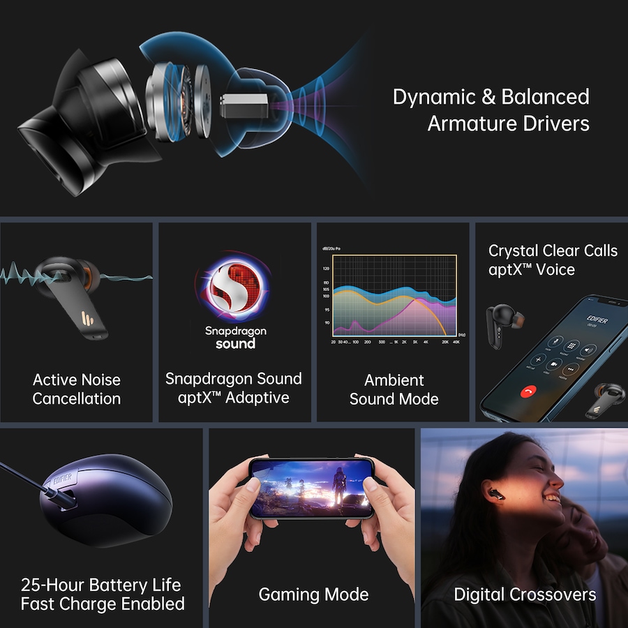 Image 810383_ALTMORE4.jpg, Product 810-383 / Price $199.99, Edifier NeoBuds S True Wireless Noise Cancellation In-Ear Earbuds from Edifier on TSC.ca's Electronics department
