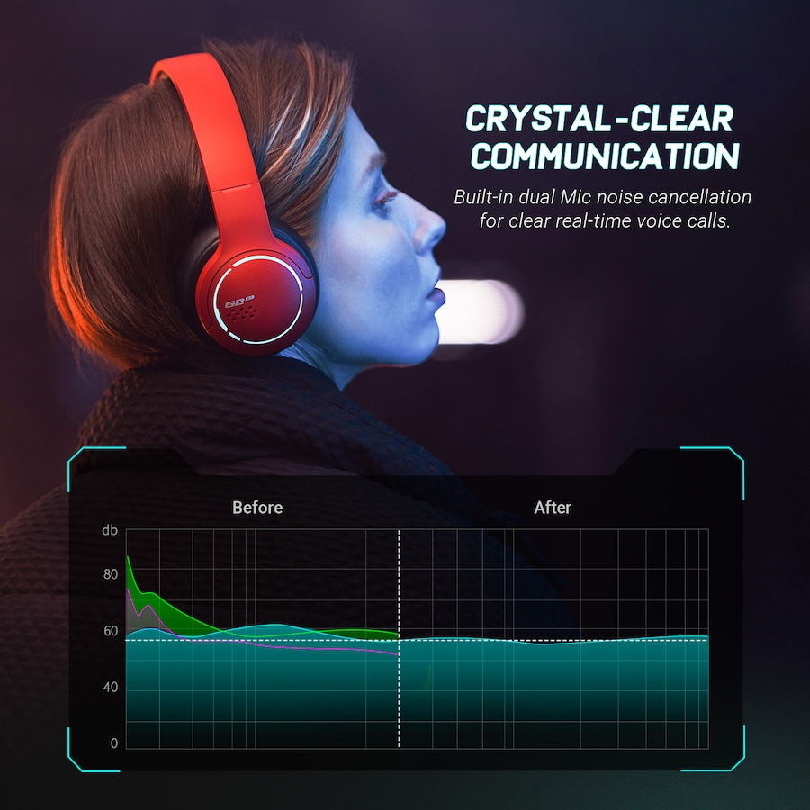 Image 810385_ALTMORE23.jpg, Product 810-385 / Price $19.99, HECATE by Edifier G2BT Bluetooth Gaming Headset from Edifier on TSC.ca's Electronics department